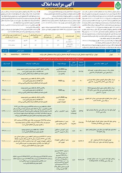 مزایده فروش ویژه املاک استان تهران در 13دی ماه 1402